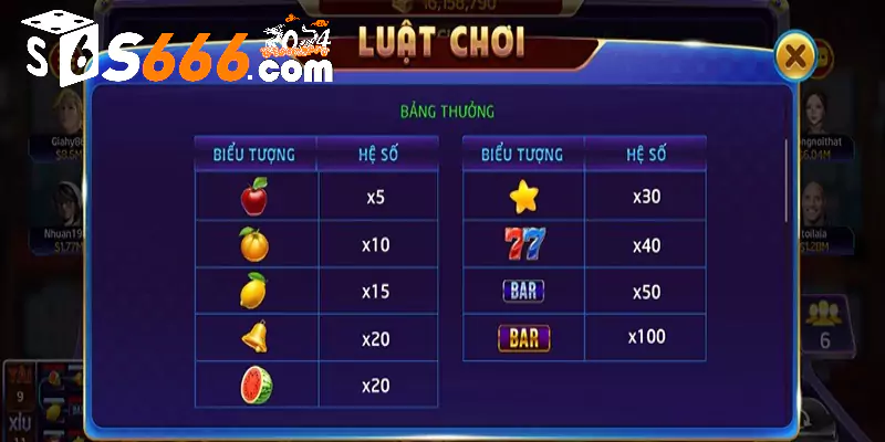 Mẹo quay slot xèng hoa quả dễ nổ tại S666