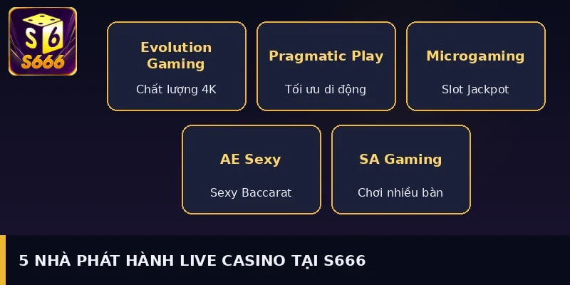 5 nhà phát hành Live Casino tại S666
